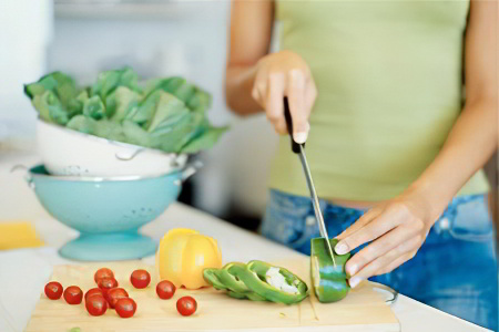 Формирование рациона питания Формирование рациона питания